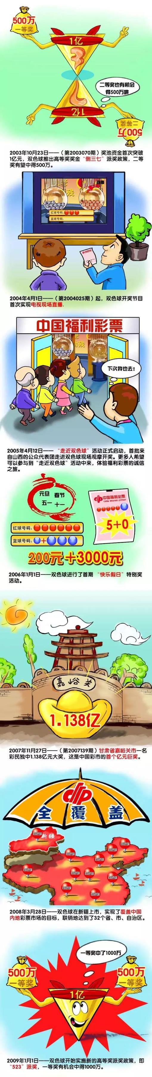 萧常坤想死的心都有了。